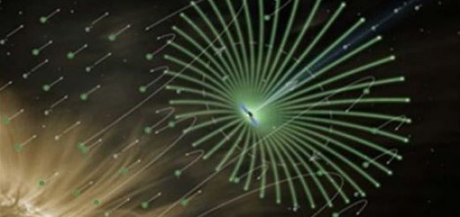 Futurističke ideje NASA