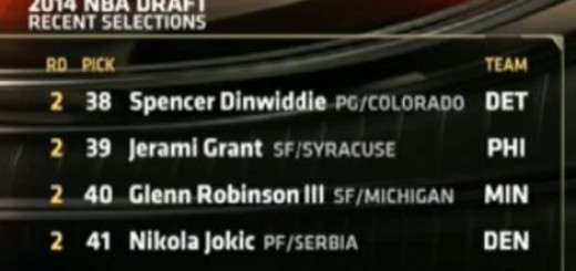 Svi srpski igrači draftovani, Bogdana ESPN pomešao sa Bojanom Bogdanovićem! Video