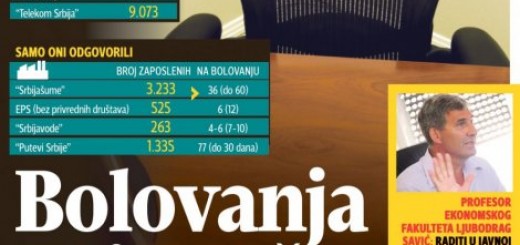 Kliknuti (+) za uvećanje